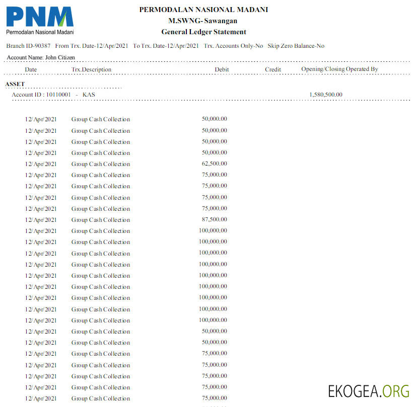 Indonésie Permodalan Nasional Madani relevé bancaire modèle Word et PDF scr